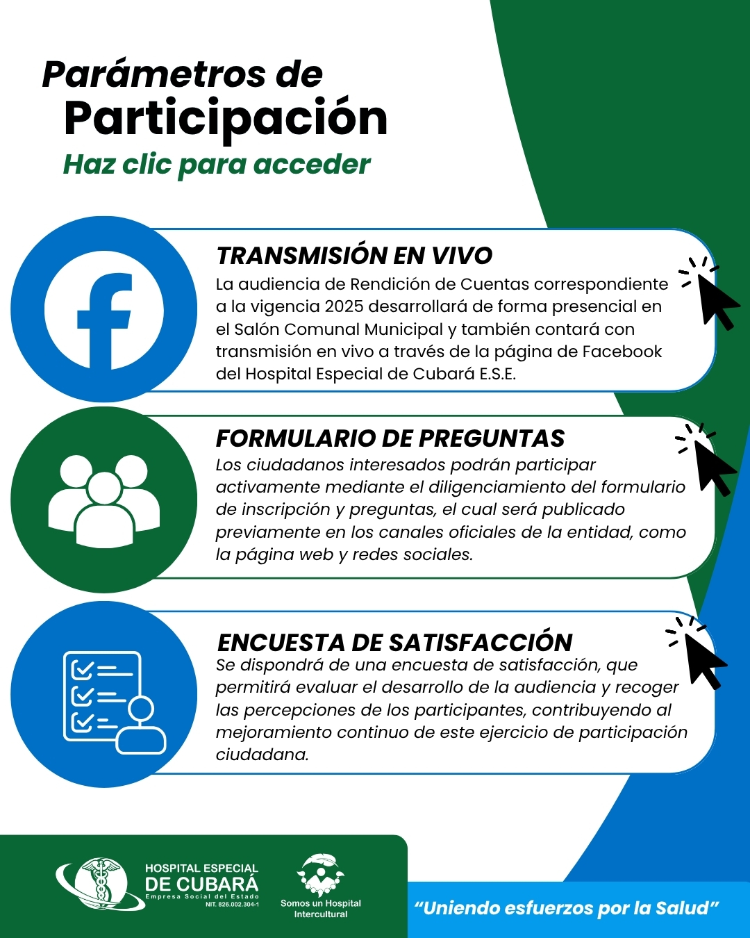Parámetros de Participación